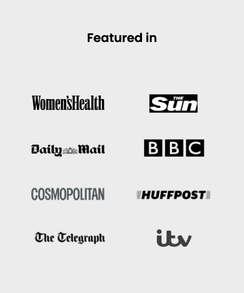 Ultimate Food Intolerance Test Canada Food Intolerance