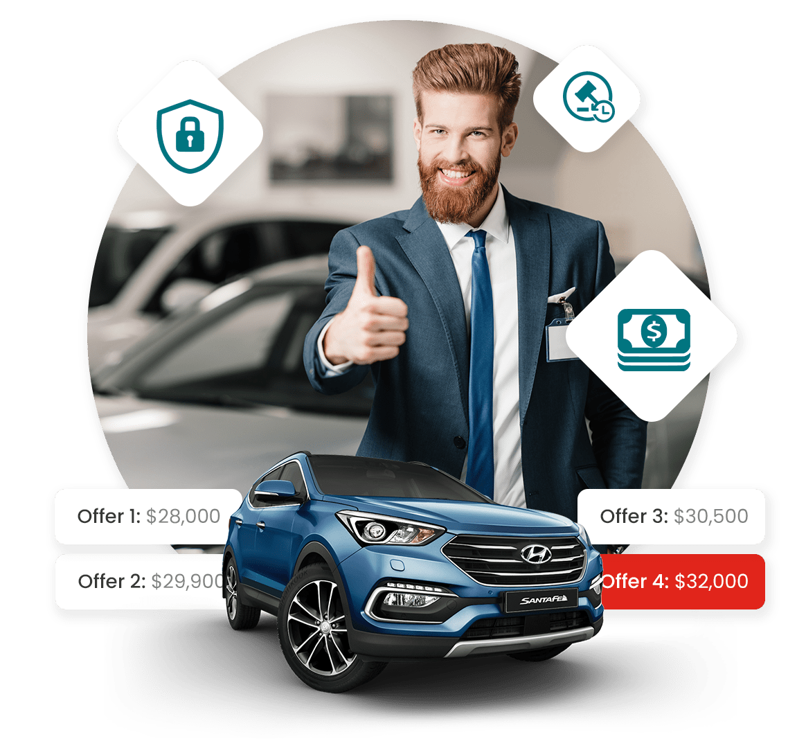 Sell or Trade Your Vehicle Canada Auto Experts