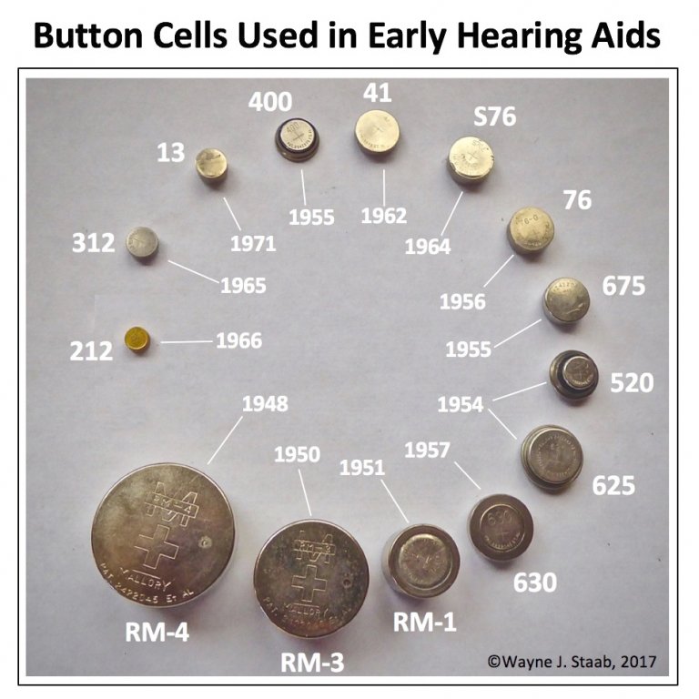 Columns Canadian Audiologist
