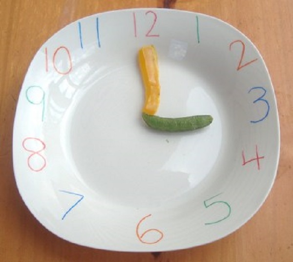 Learn to Tell Time with a Plate Clock Canadian Dad