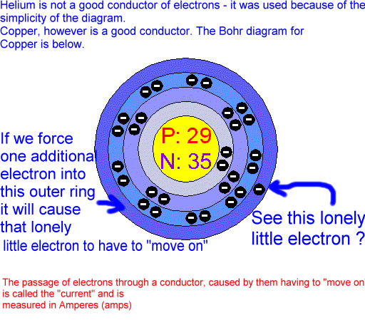 North American High Tops Other Useful Stuff re T3\\\'s