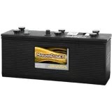 Group 3EE 12Volt Commercial Battery Canadian Tire