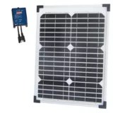 Coleman 25W Crystalline Solar Panel Canadian Tire