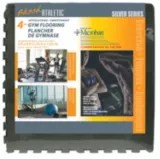 Shock Athletic Gym Flooring 4pk Canadian Tire