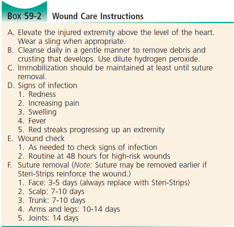 CRACKCast E059 Wound Management Principles CanadiEM