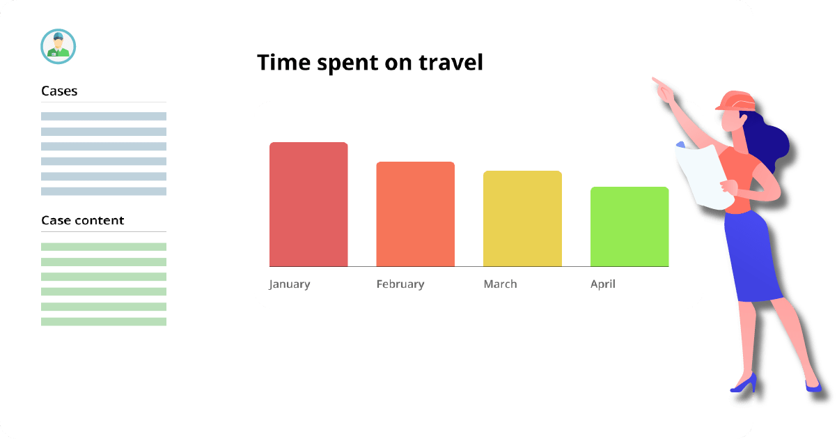 How to approach a KPIbased inspection optimisation program?