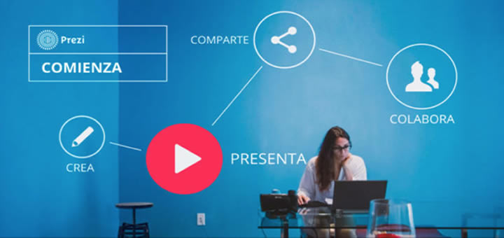 CD07. Diseño de presentaciones dinámicas con Prezi