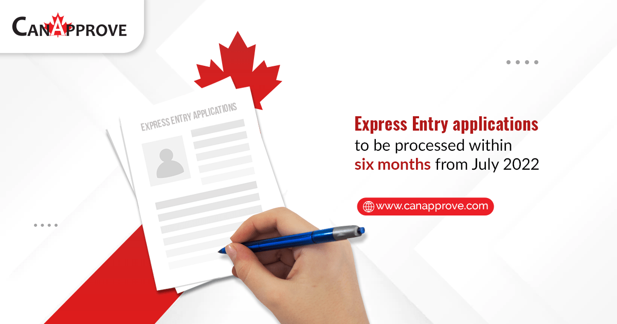 Express Entry Processing Time Reduced to 6 Months