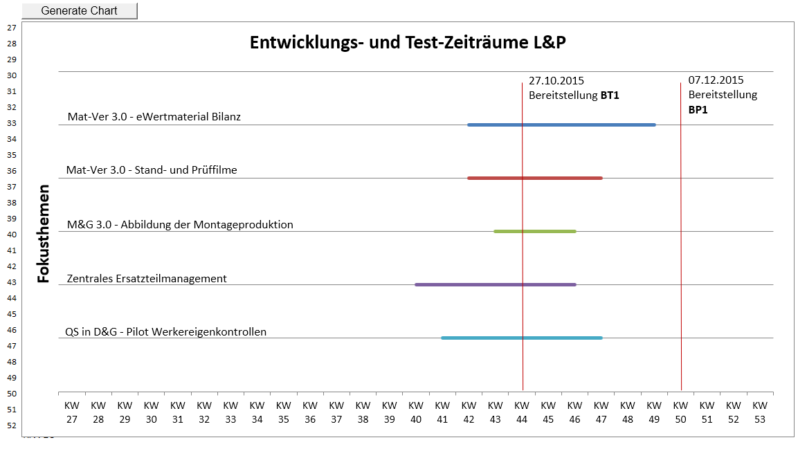 Zinsrechner: Kredit-Zinsen einfach berechnen Finanzfluss