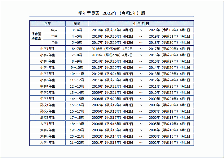 学年早見表 2023年（令和5年）版｜保育園から大学まで・Excel作成の無料テンプレート 生活の便利技