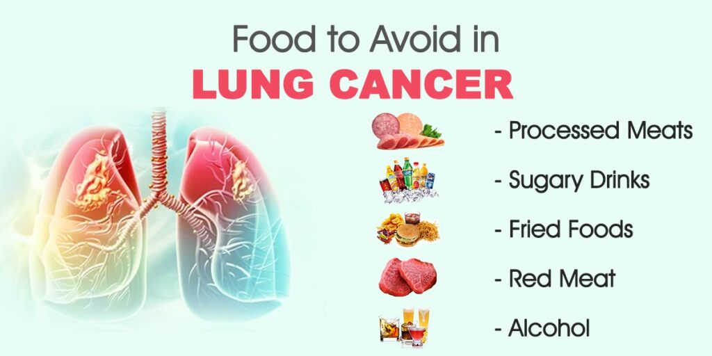 Best Lung Cancer Diet Plan For Healthy Lungs canceronco