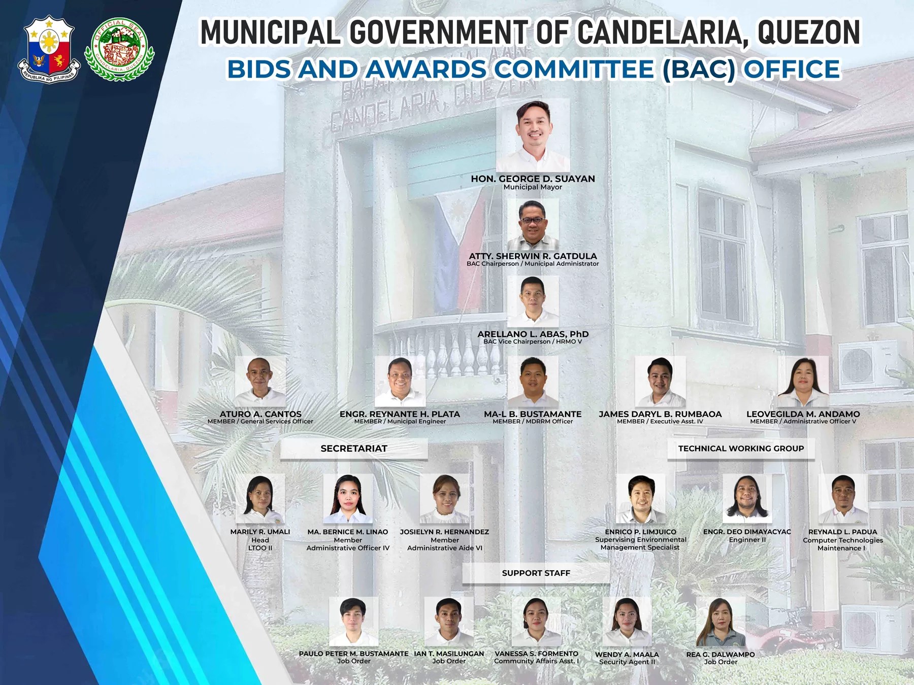 Bids and Awards The Official site of the Municipality of