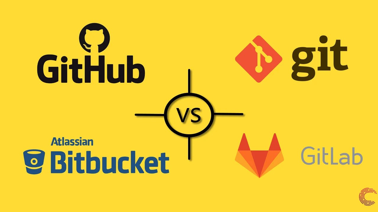 GitHub vs Git vs GitLab vs Bitbucket Quick Comparison