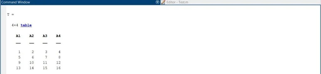 How to make a table in MATLAB? Candid.Technology
