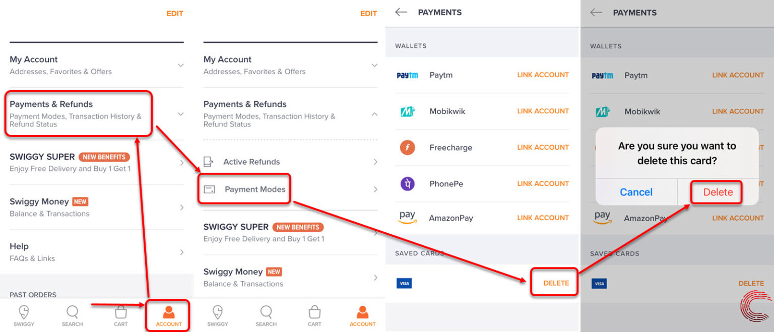 How to delete Swiggy account? Candid.Technology
