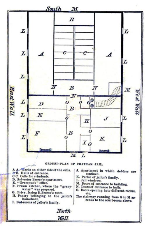ChathamKent Residing at the Chatham Jail in 1858 The Candid Badger