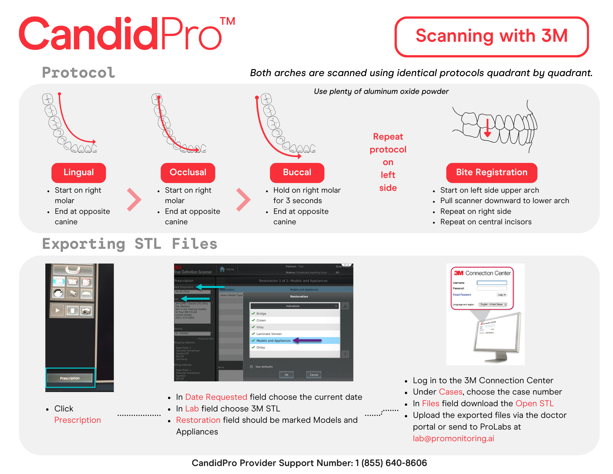 3M Scanner Guide CandidPro