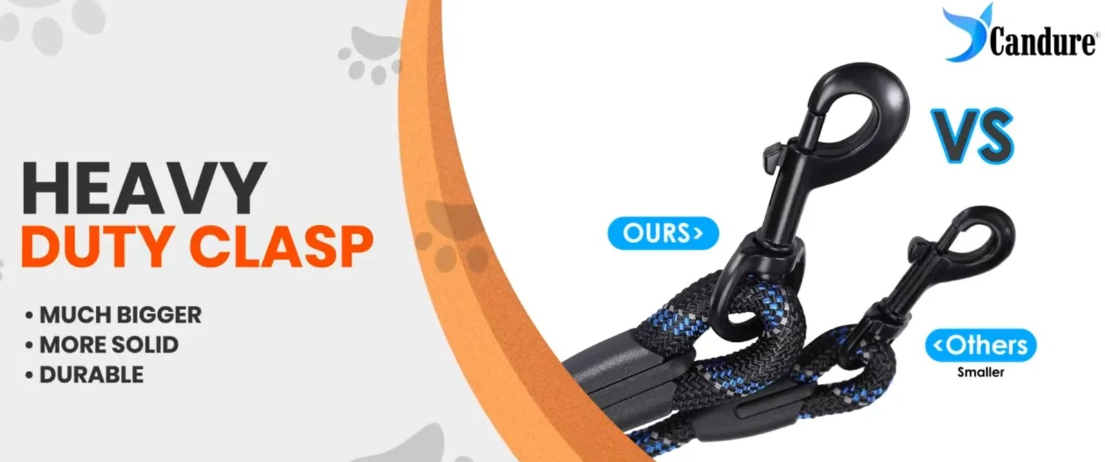 Importance of Dog Leashes or Leads Candure Pets Grooming