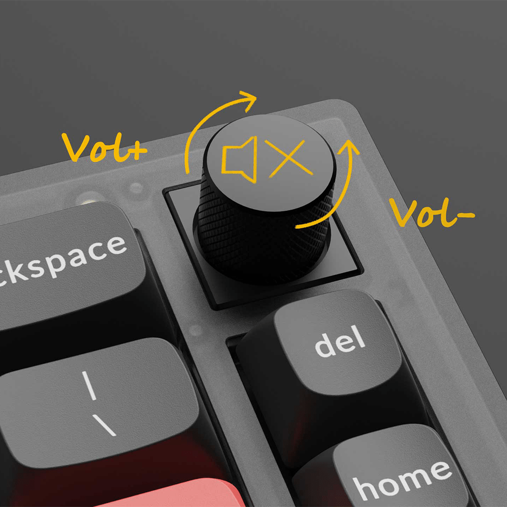 Keychron V2 (ANSI) | CandyKeys