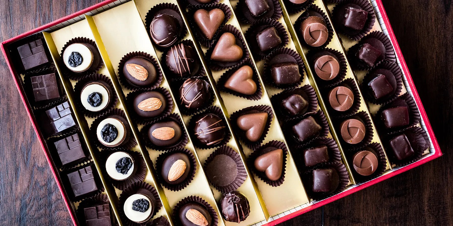 Premiumization, Product Claims to Drive Worldwide Chocolate Sales NCA