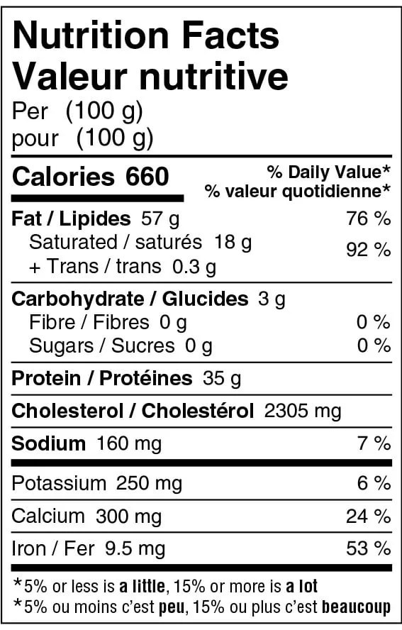 Caneggs Dried Egg Yolk Powder Caneggs Canada