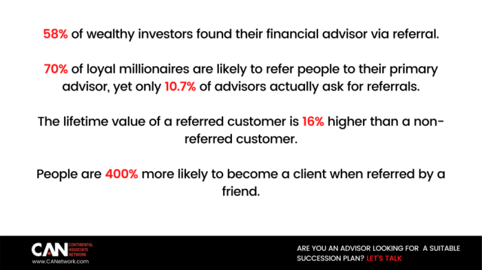 Financial advisor books on high net worth referrals