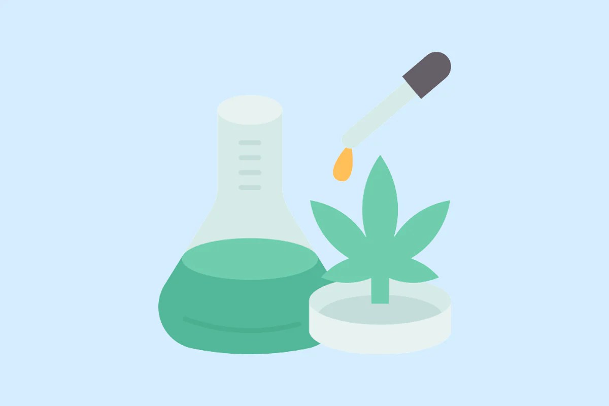 Cannabis Career and Allora Labs Join Forces