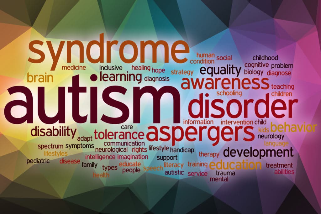 DISABILITY BENEFITS FOR AUTISM LISTING 12.10