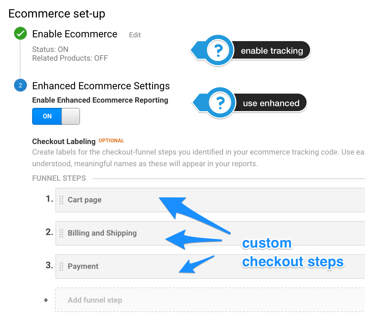 Enhanced via Google Tag Manager [Implementation Guide]
