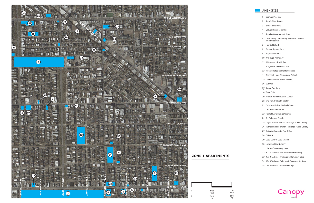 Scattered Site Housing Humboldt Park Canopy