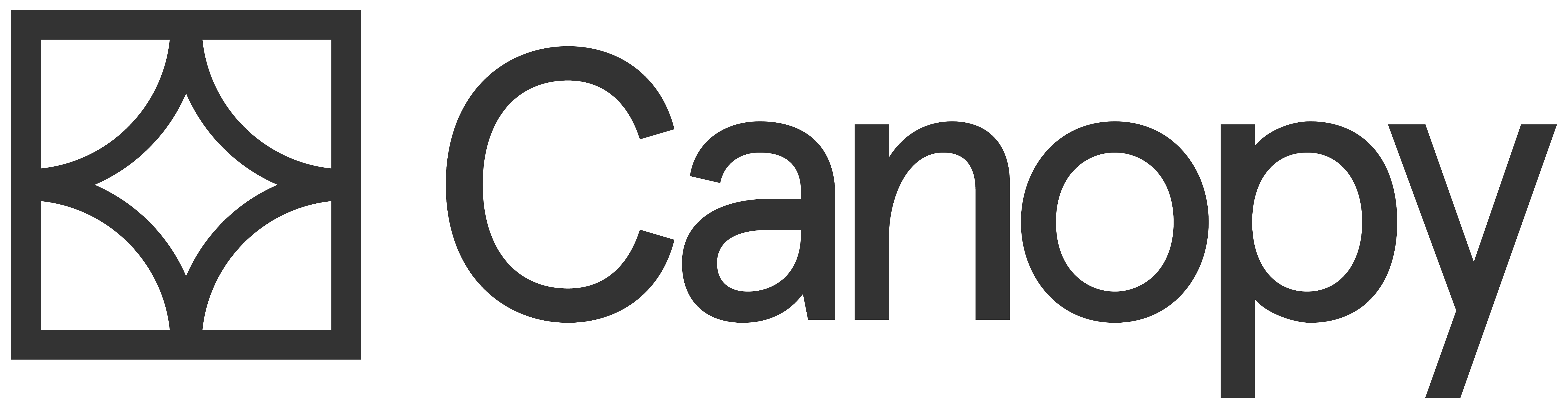 Canopy Certified Company Root of Pi writes about Certification Canopy