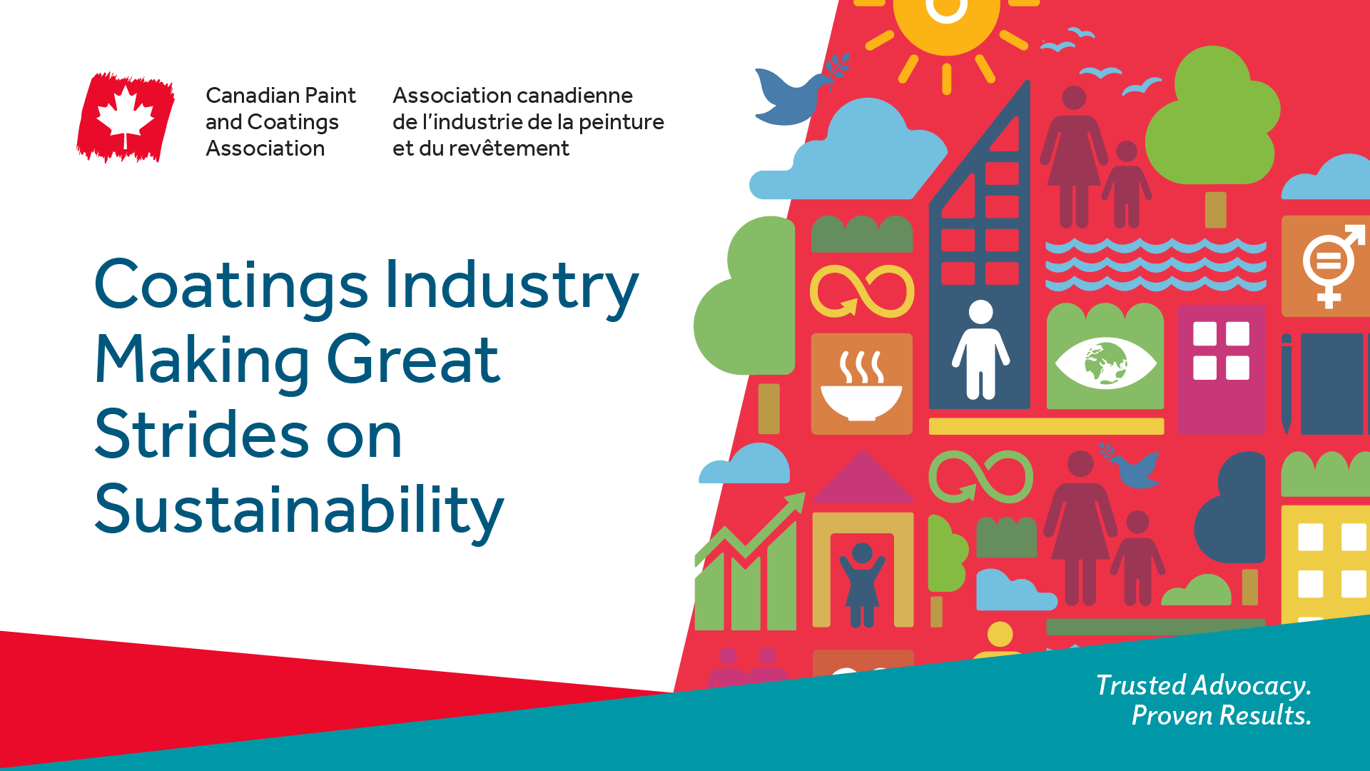 Coatings Industry Making Great Strides on Sustainability CPCA