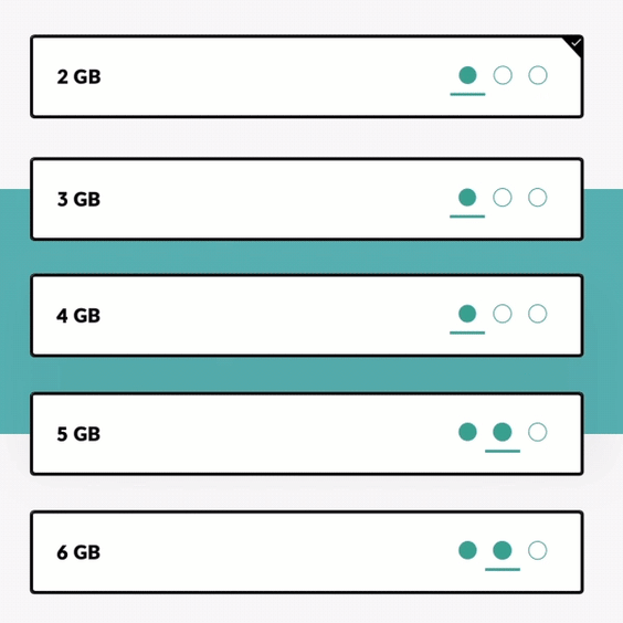 Why are cell phone plans so expensive in Canada? Cansumer
