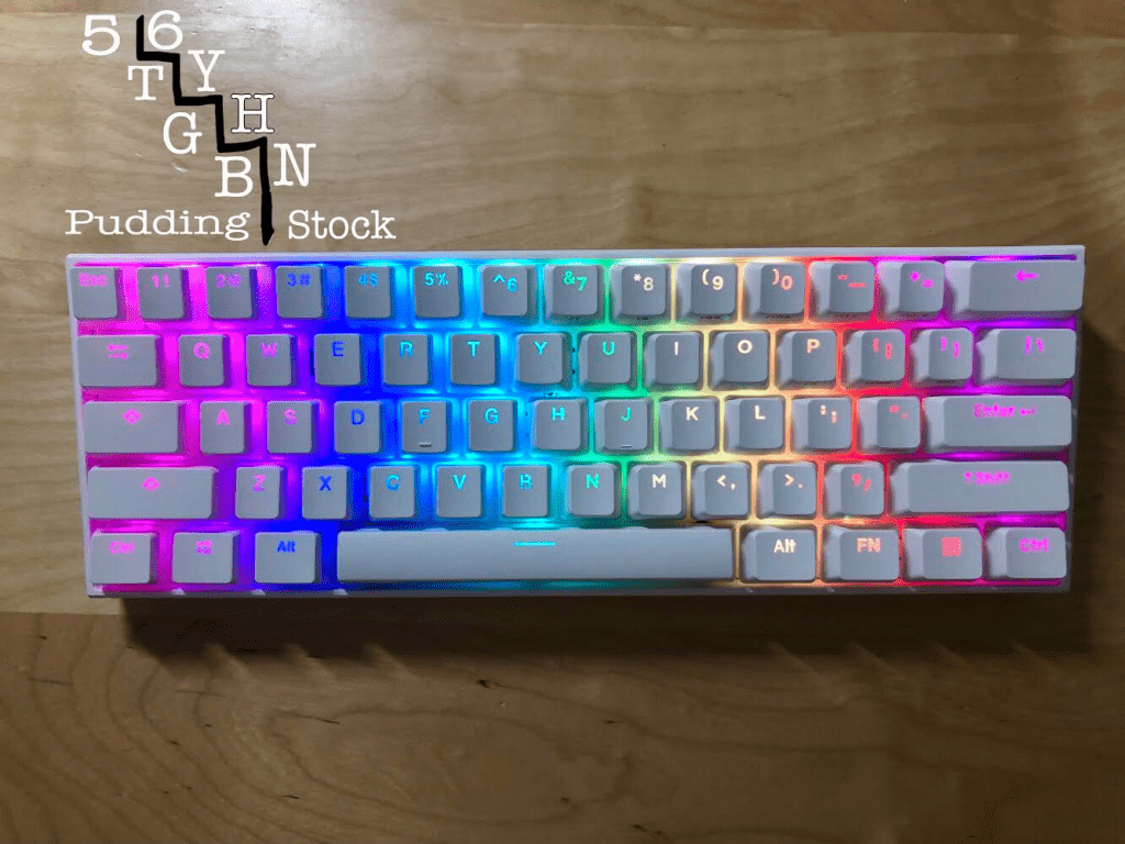 Best Mechanical Keyboard Keycaps in Canada Cansumer