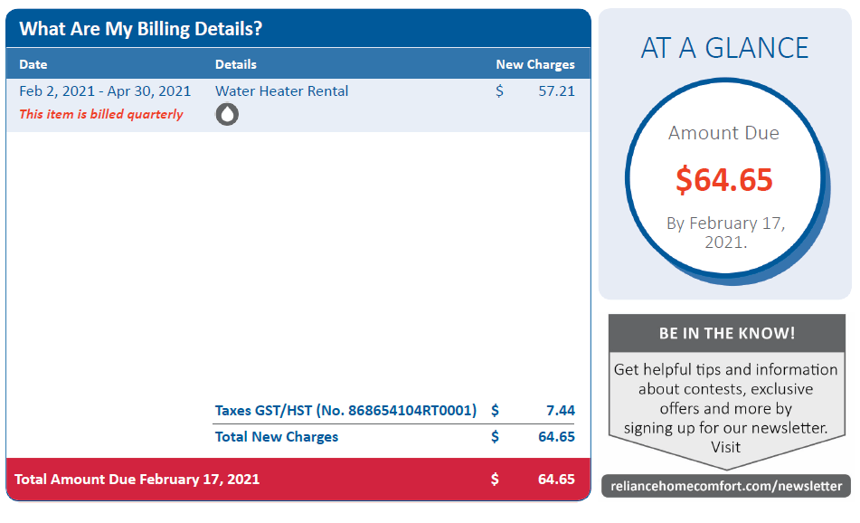 Water Heaters Cost of Renting vs Buying vs Buyouts Cansumer