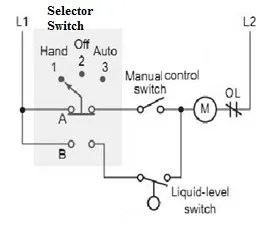 What is Selector Switch - Cantak