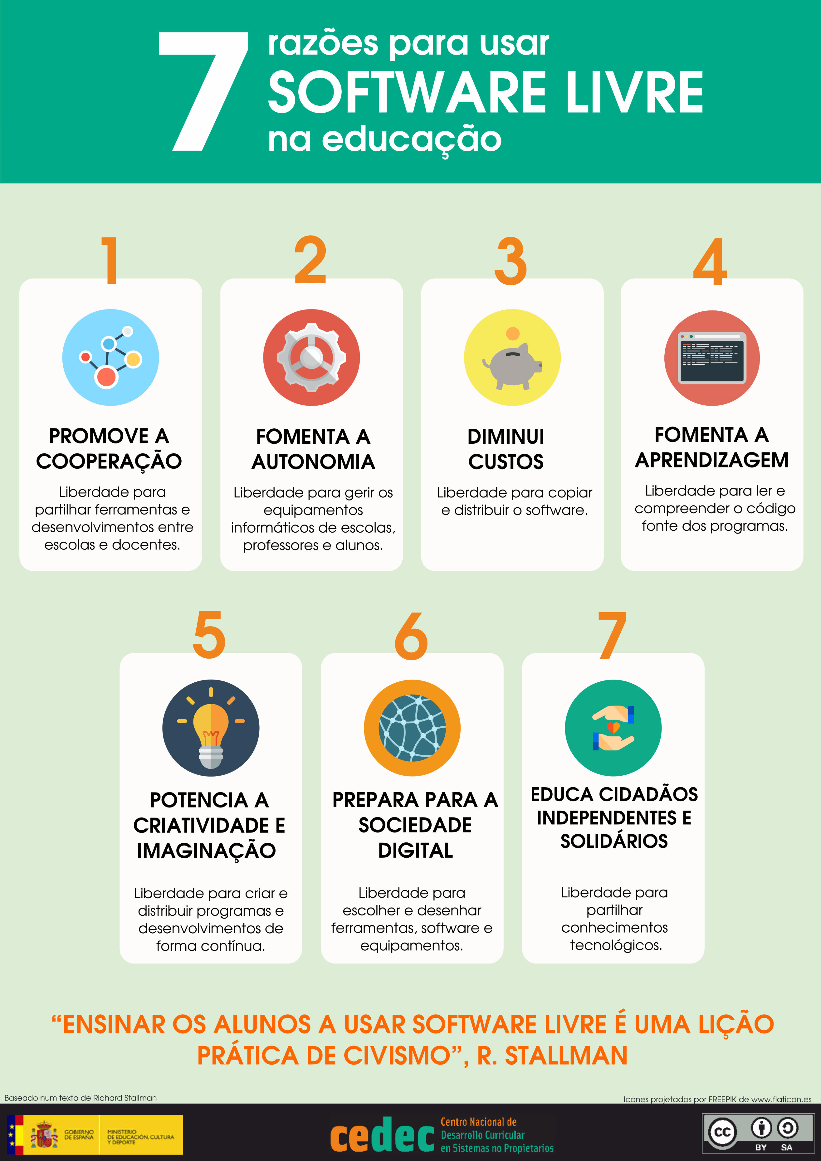 Infografia sobre as 7 razões para o uso de software livre na escola