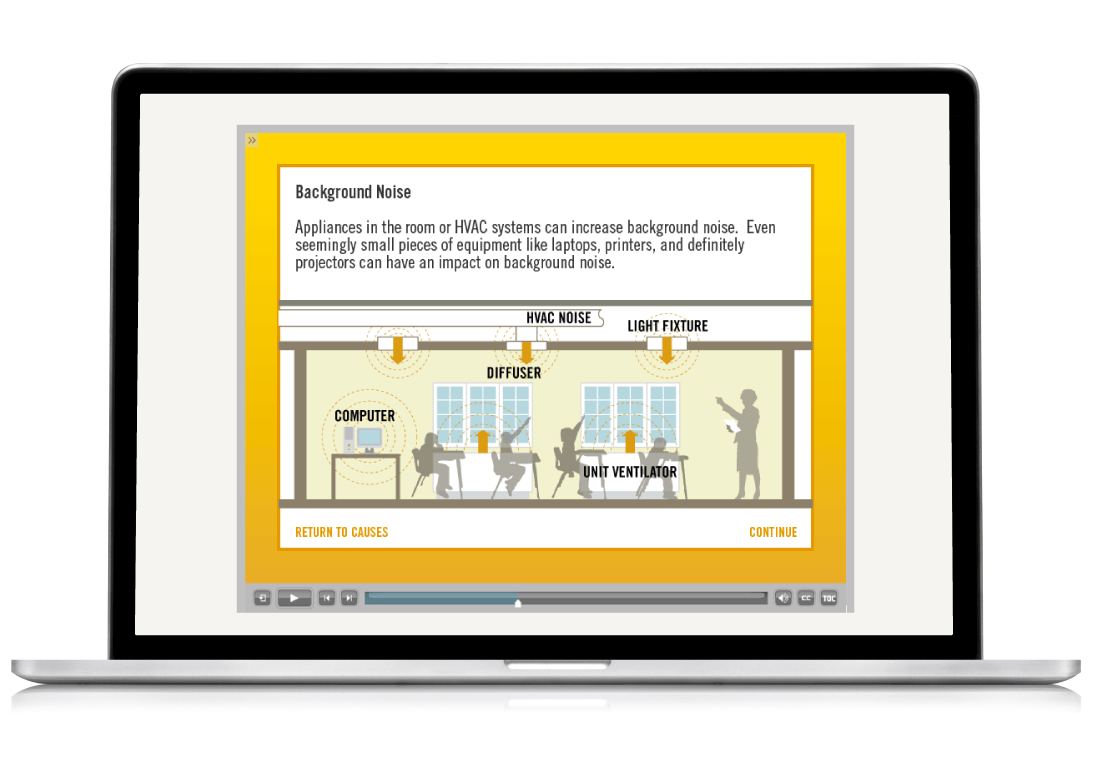 USGBC Green Classroom Professional Certificate Program