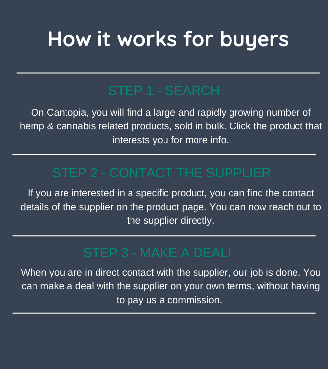 How it works Cantopia