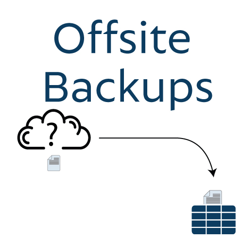 Offsite Backups 3rd Party CanTrust Hosting Coop