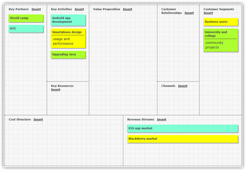 Business Model Canvas Tutorial - Canvanizer