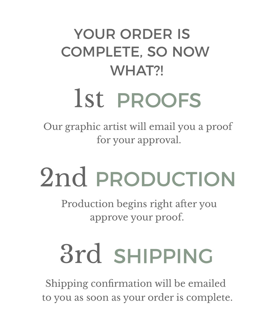 ordersubmitscreen CanvasHQ