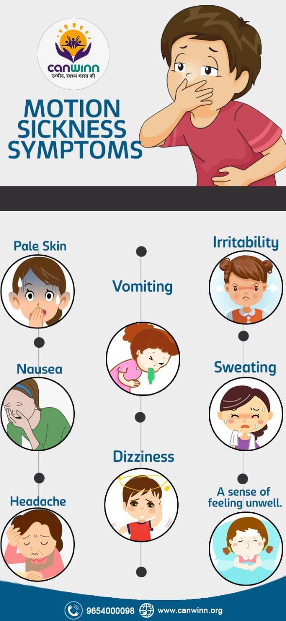 What is motion sickness & How to avoid motion sickness? A Helpful guide