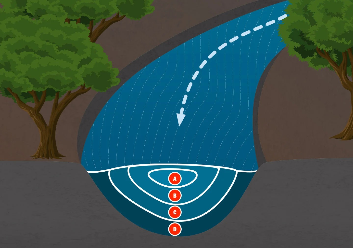 Hydrology Canyon Magazine