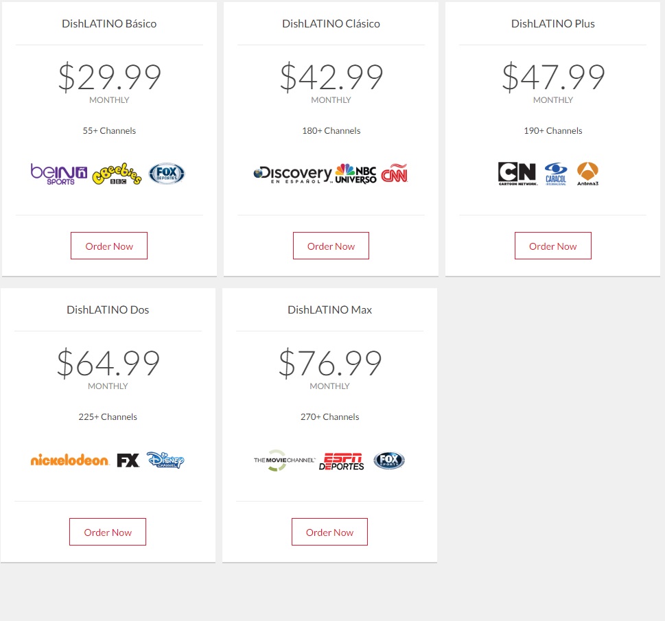 DISH NETWORK LATINO MCCORMICK SC