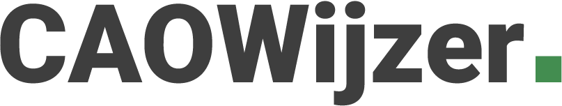 cao metalektro 2023 salarisverhoging Caowijzer