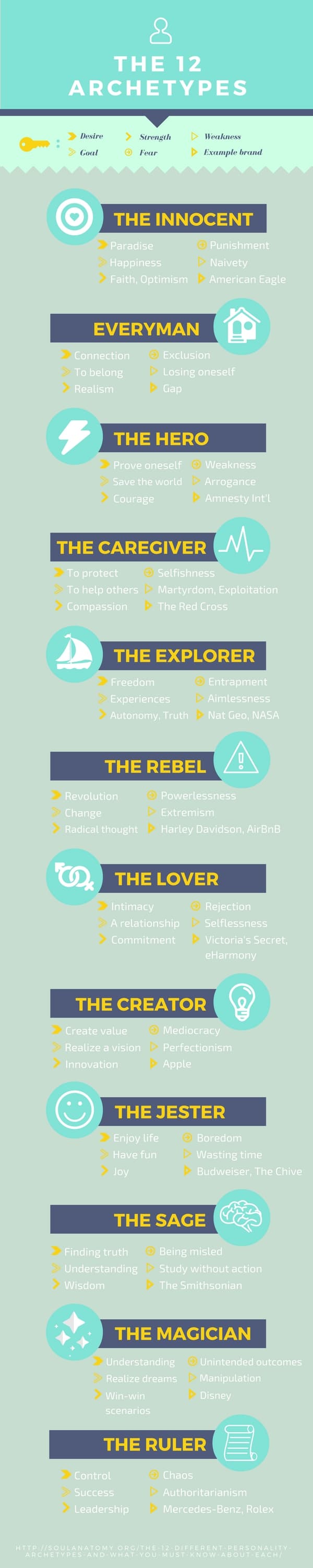 Are You Hiring Employees That Resonate with Your Brand? Capa Talent