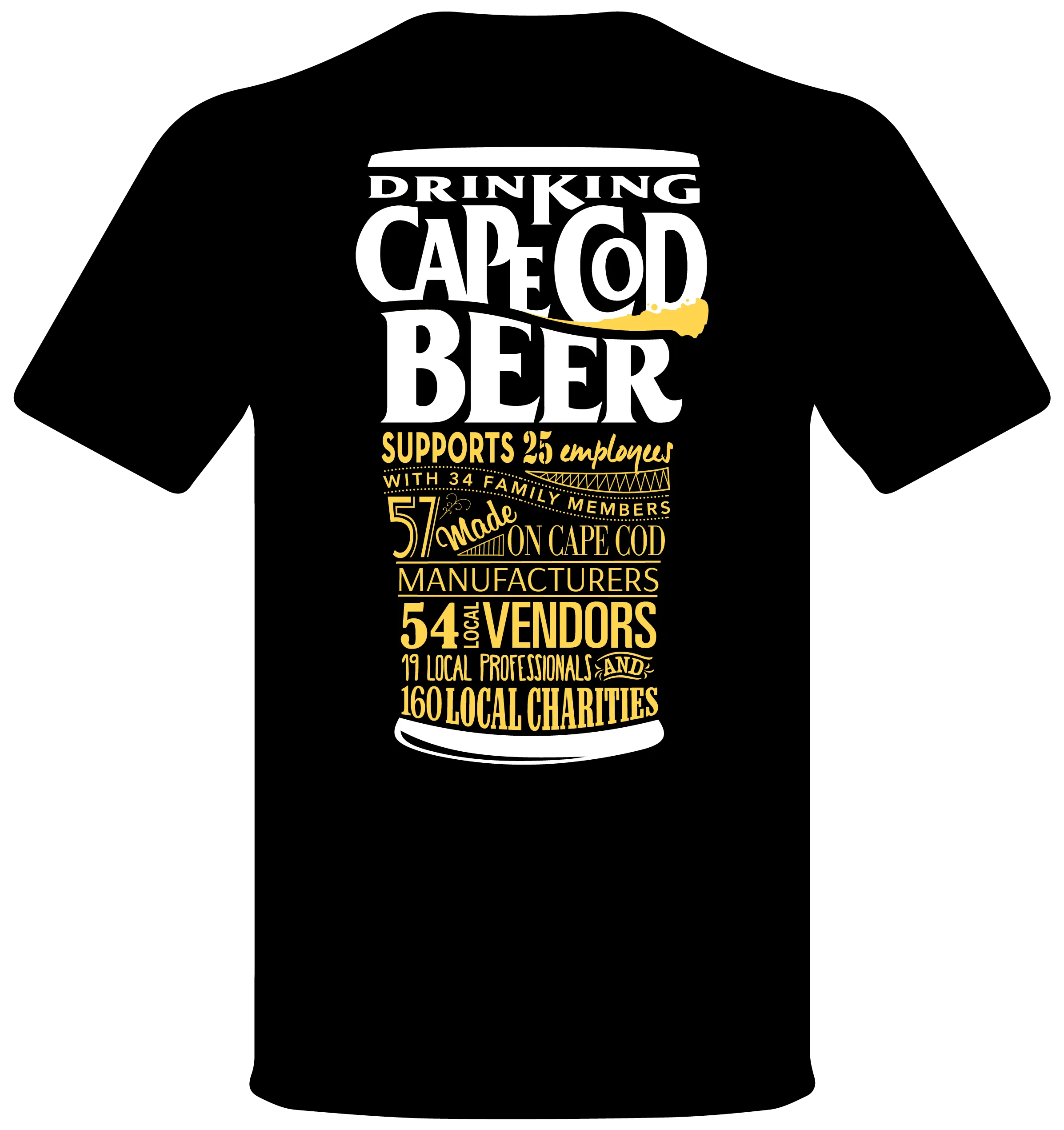 Mug Club Membership Cape Cod Beer