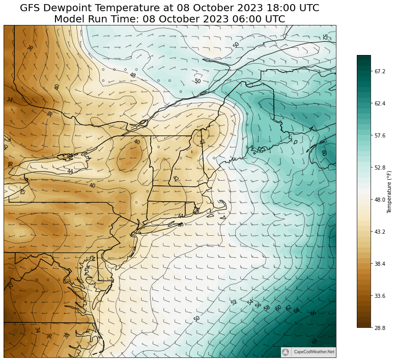 Air mass change