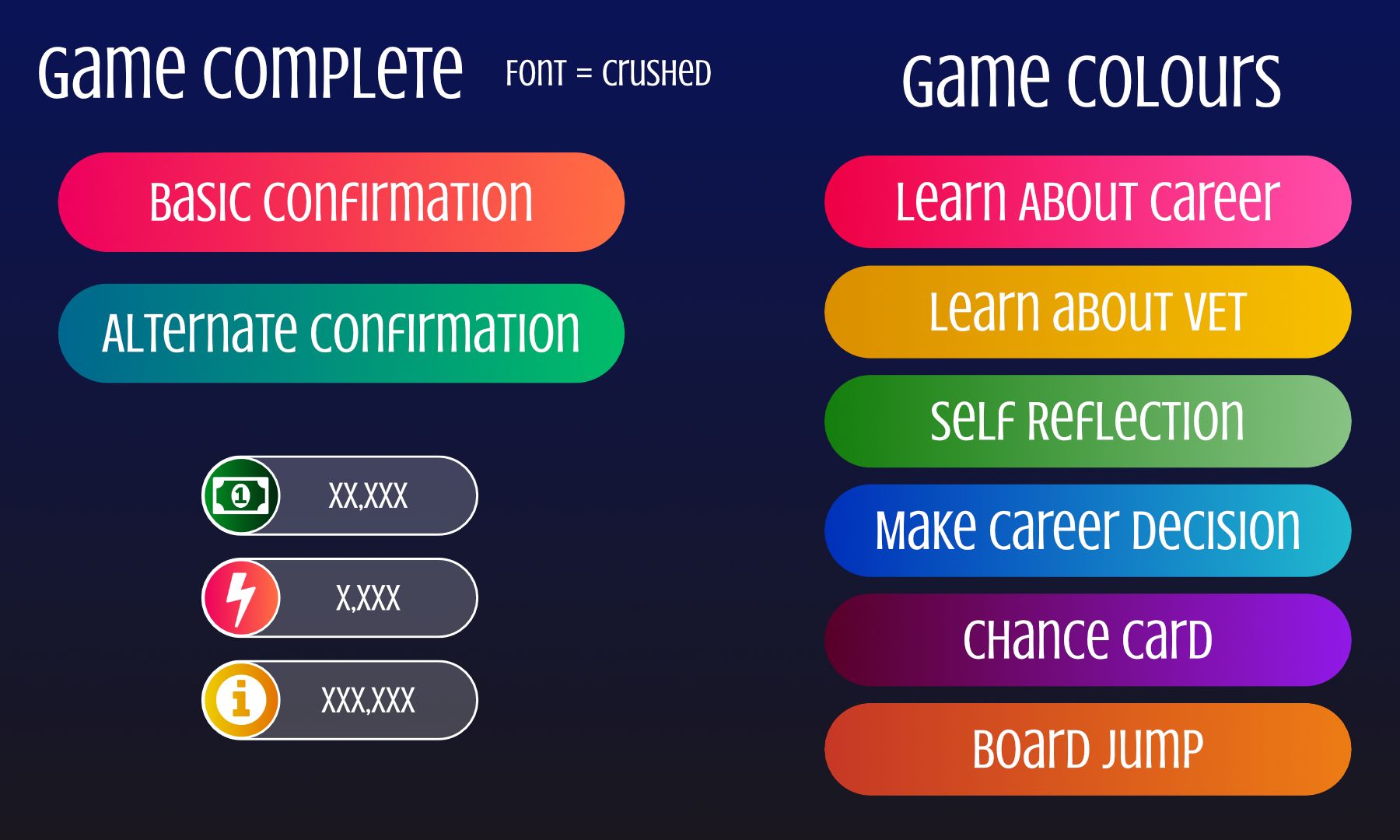 Level Up 2 VET and it's Development Journey